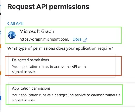 Choosing Application permissions for the Microsoft Graph API